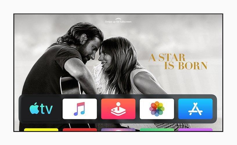 Apple TV 4K review.  Others are not needed
