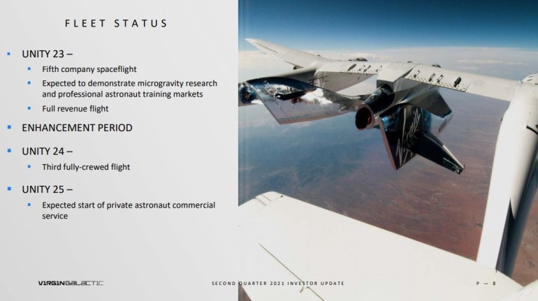 Virgin Galactic resumed ticket sales to space tourists - from $ 450 thousand for a seat on the VSS Unity rocket plane